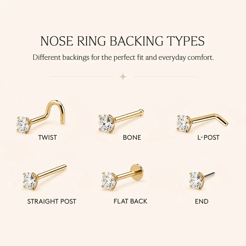 Nose ring backing type guide
