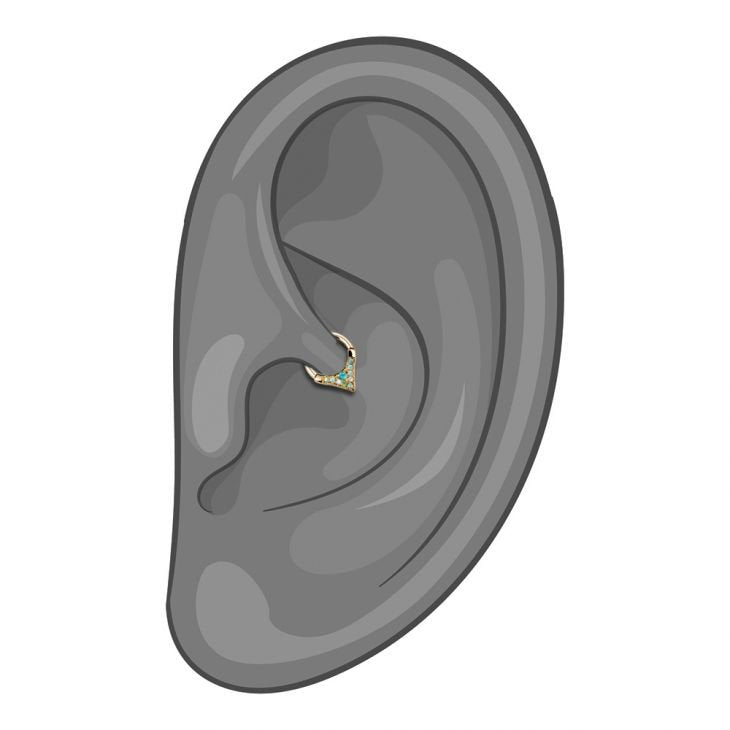 14K yellow gold opal V-shape clicker ring worn in a daith piercing, illustrated ear diagram