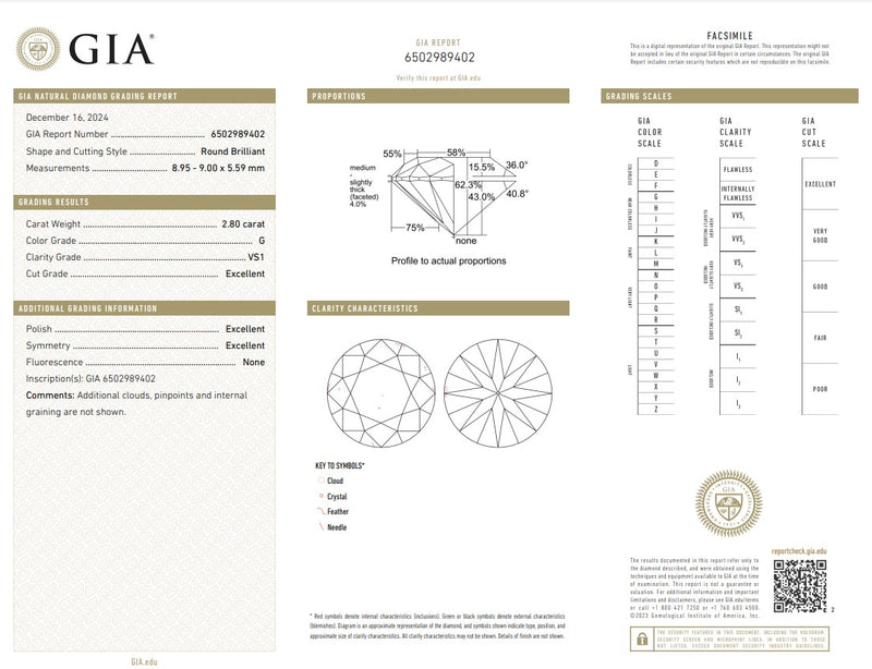GIA grading report for 2.80 carat G VS1 round brilliant diamond used in navel ring