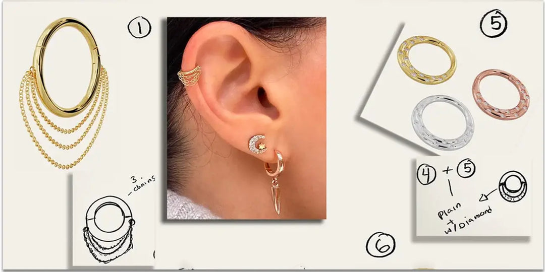 Body Piercing & Jewelry Glossary | FreshTrends