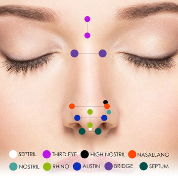 Septum Piercing & Septum Jewelry Guide for Every Style – FreshTrends