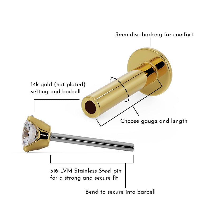Labeled diagram of 14K gold threadless pushpin end showing stainless steel pin, disc backing, and post parts