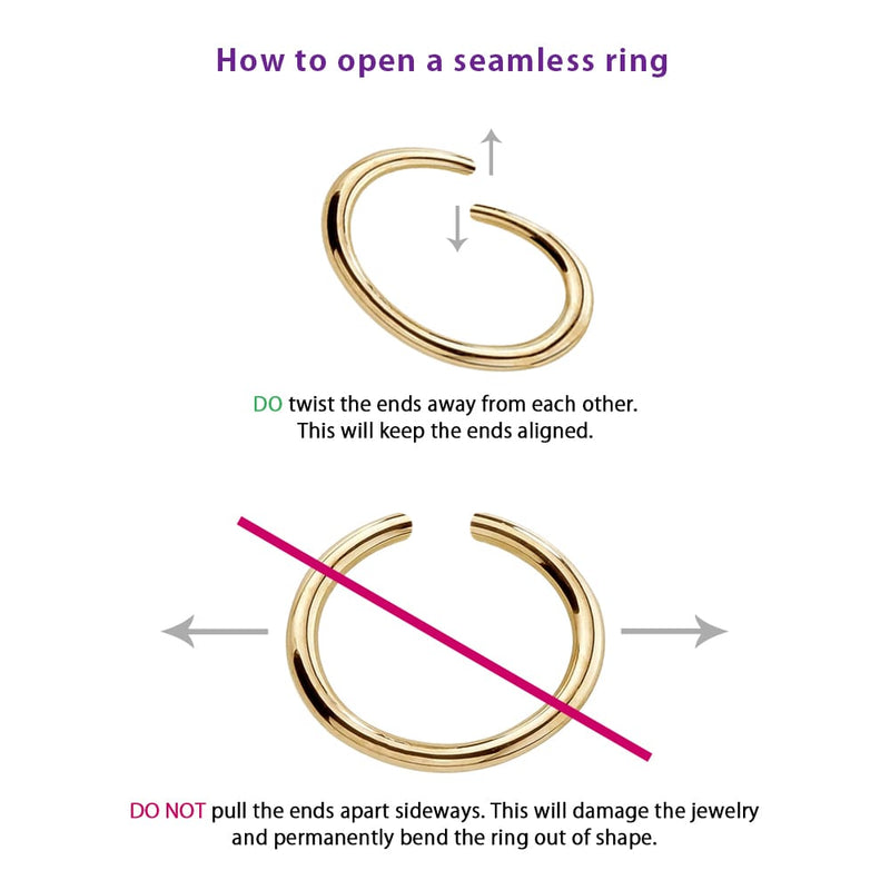 Instructional diagram showing correct and incorrect ways to open a gold seamless seam ring